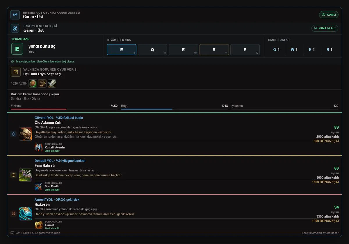 RiftMetrics oyun içi LoL skill sırası ve sıradaki yetenek önerisi